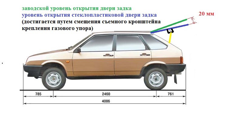 Дверь задка стеклопластиковая для B@3 2108, 2109 (3кг) купить недорого с доставкой в Астана